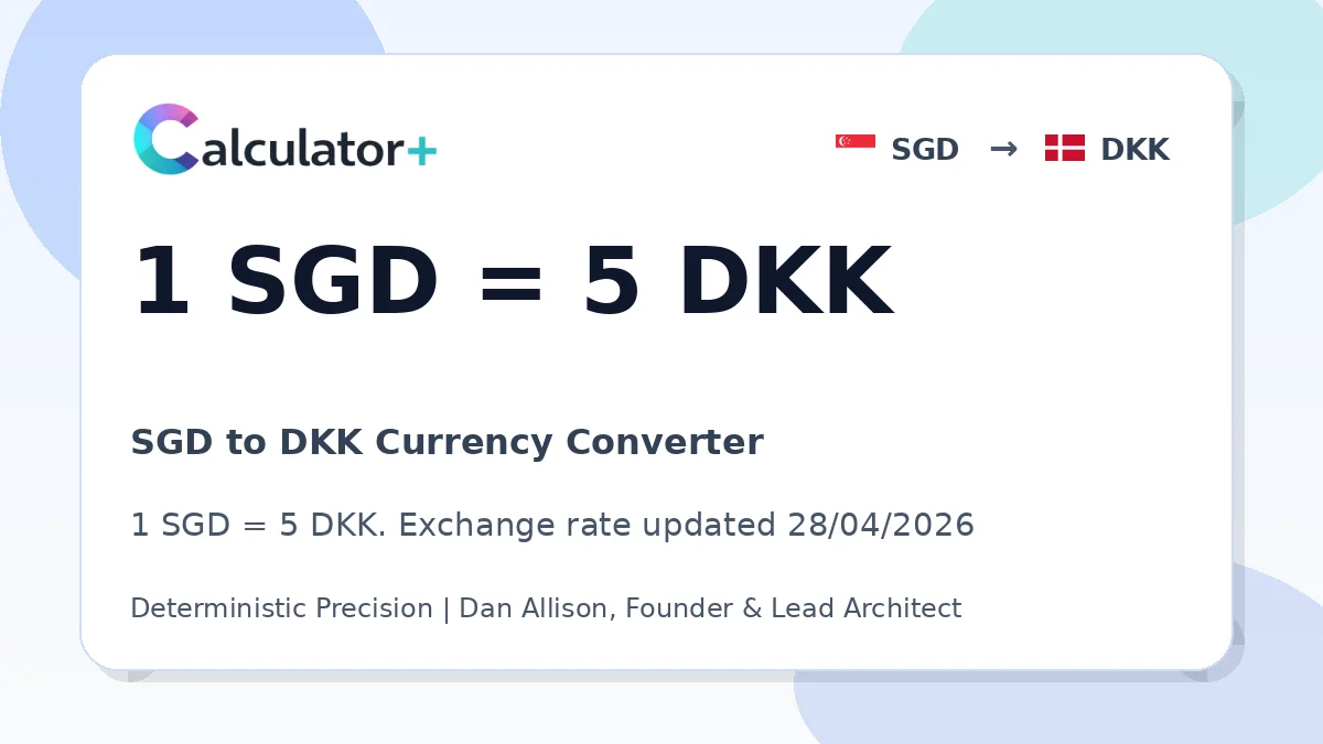 SGD to DKK exchange rate card showing 1 SGD = 5 DKK. Exchange rate updated 28/04/2026.