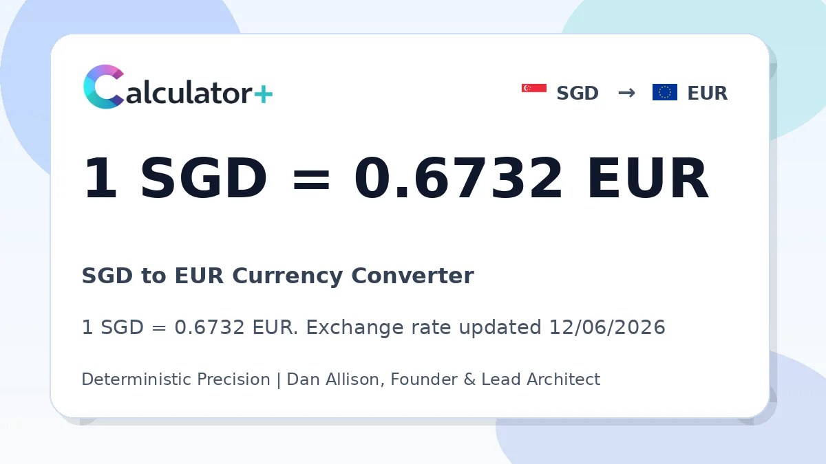 SGD to EUR exchange rate card showing 1 SGD = 0.6732 EUR. Exchange rate updated 12/06/2026.