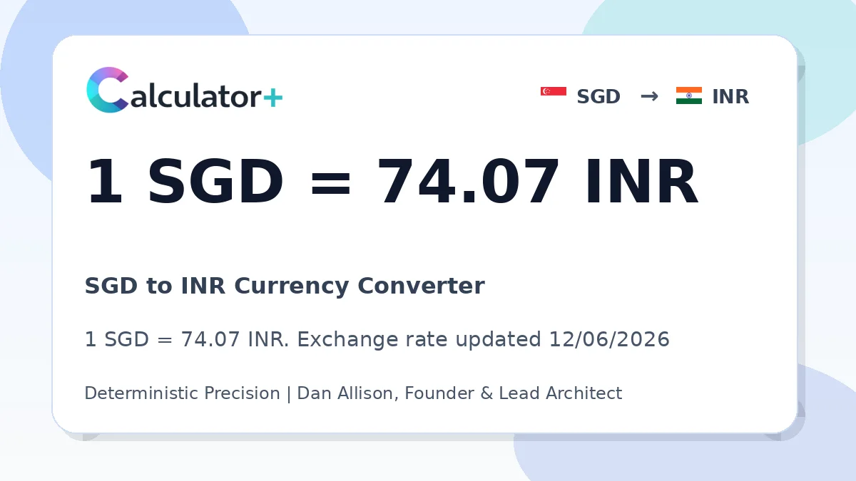SGD to INR exchange rate card showing 1 SGD = 74.07 INR. Exchange rate updated 12/06/2026.