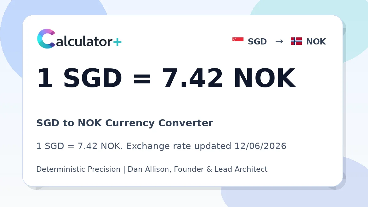 SGD to NOK exchange rate card showing 1 SGD = 7.42 NOK. Exchange rate updated 12/06/2026.