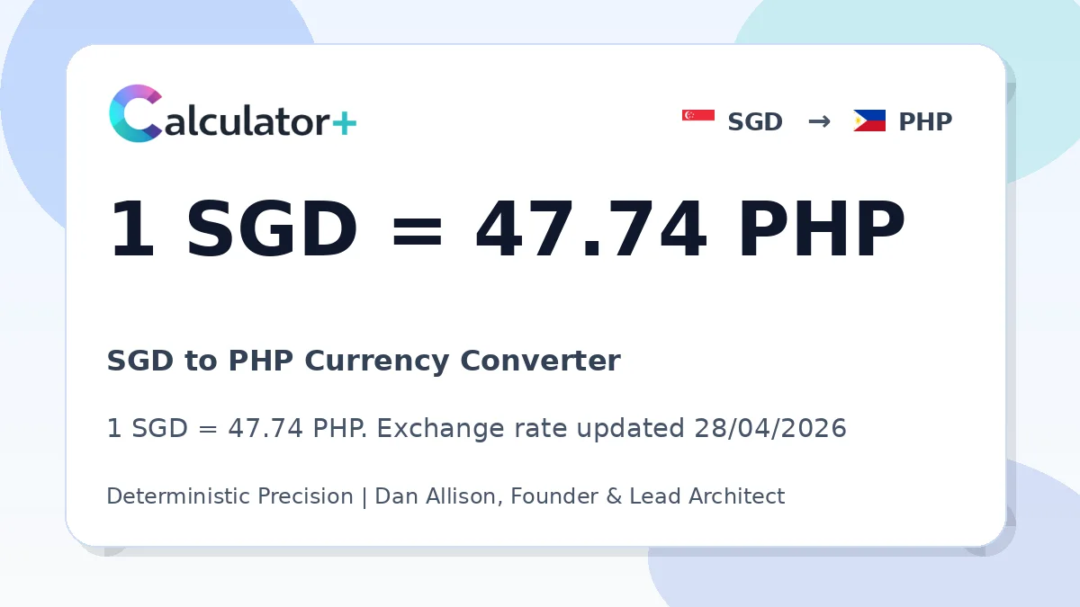 SGD to PHP exchange rate card showing 1 SGD = 47.74 PHP. Exchange rate updated 28/04/2026.