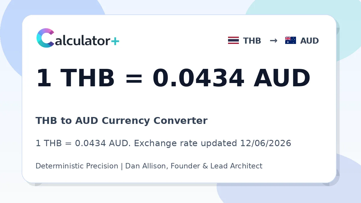 THB to AUD exchange rate card showing 1 THB = 0.0434 AUD. Exchange rate updated 12/06/2026.
