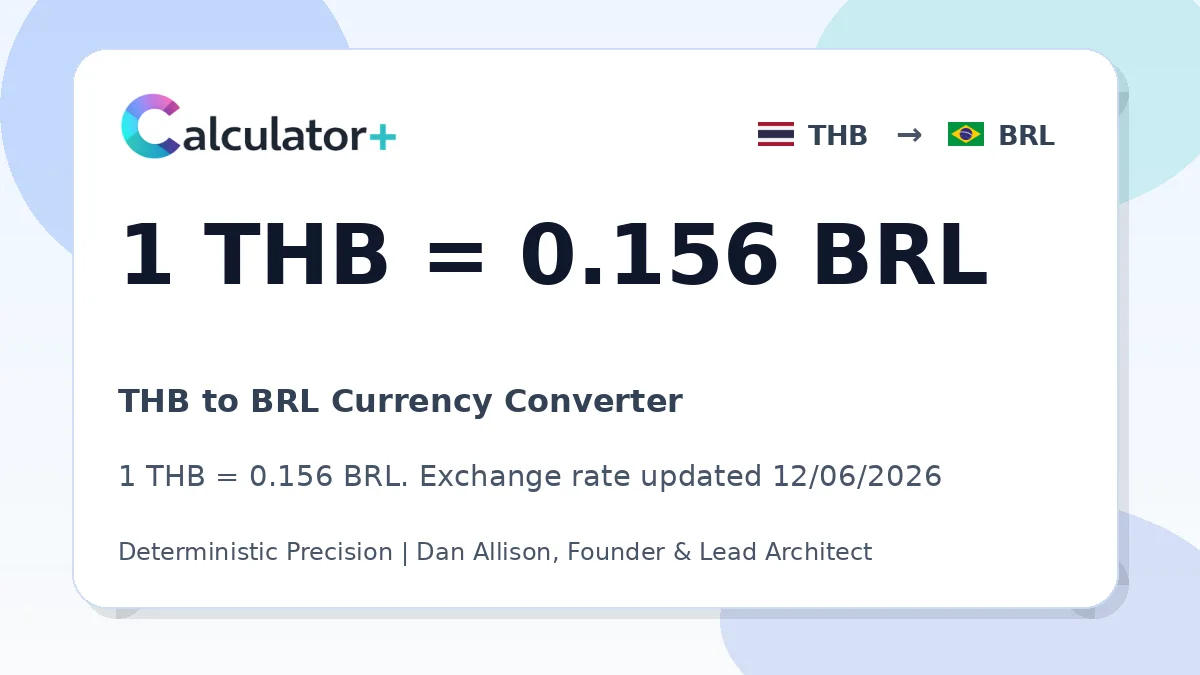 THB to BRL exchange rate card showing 1 THB = 0.156 BRL. Exchange rate updated 12/06/2026.
