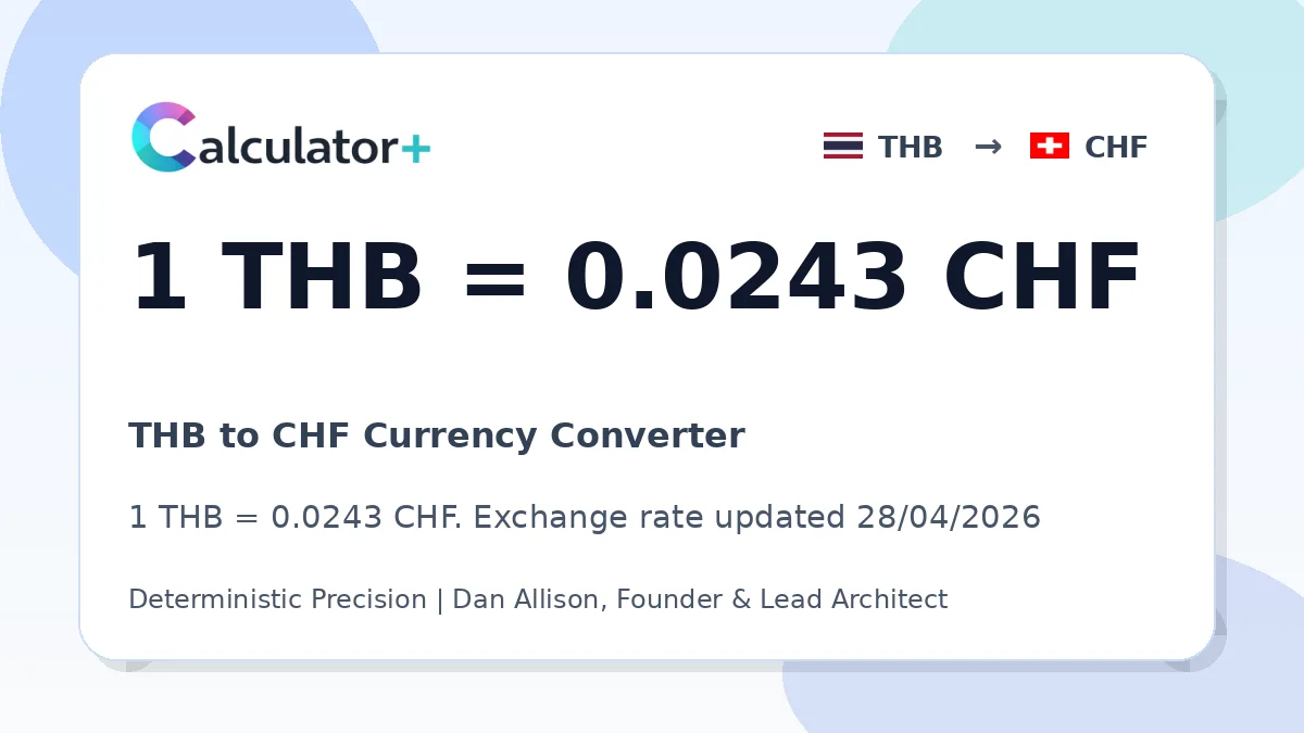THB to CHF exchange rate card showing 1 THB = 0.0243 CHF. Exchange rate updated 28/04/2026.