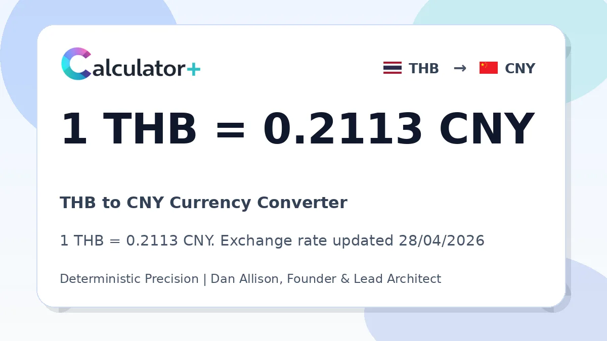 THB to CNY exchange rate card showing 1 THB = 0.2113 CNY. Exchange rate updated 28/04/2026.