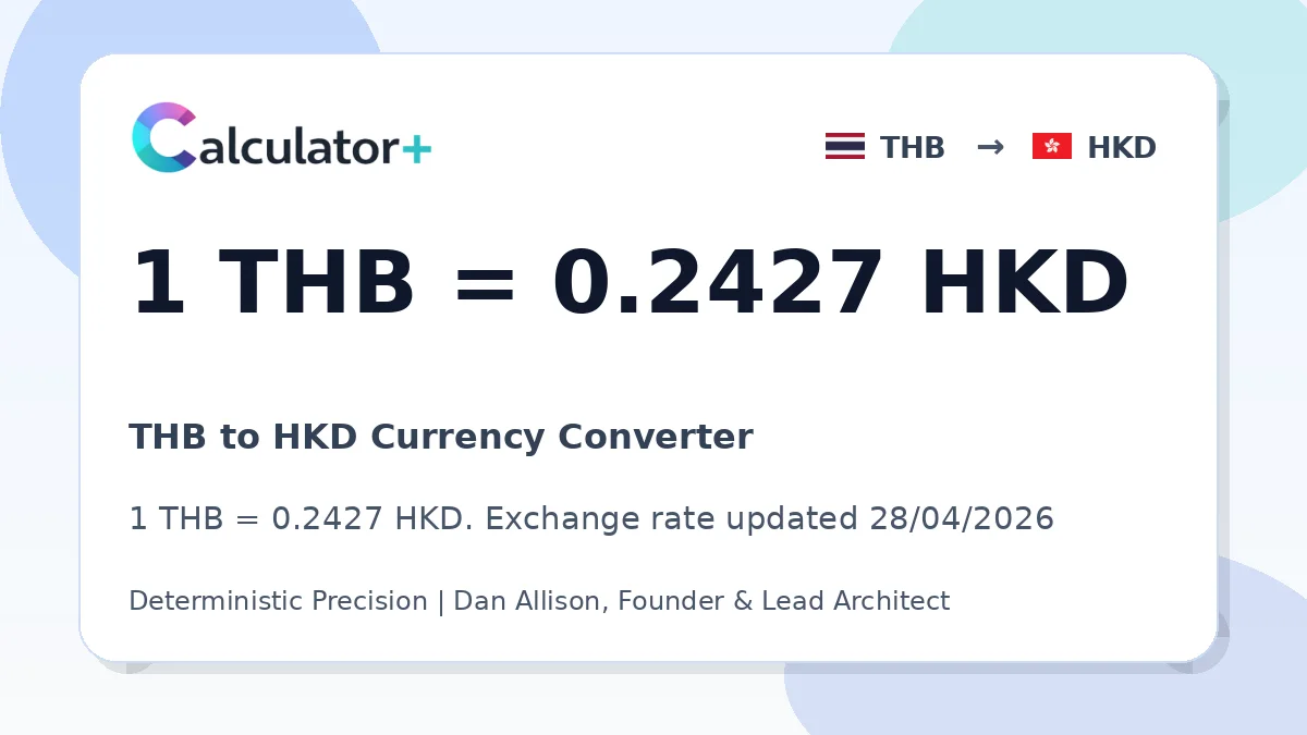 THB to HKD exchange rate card showing 1 THB = 0.2427 HKD. Exchange rate updated 28/04/2026.