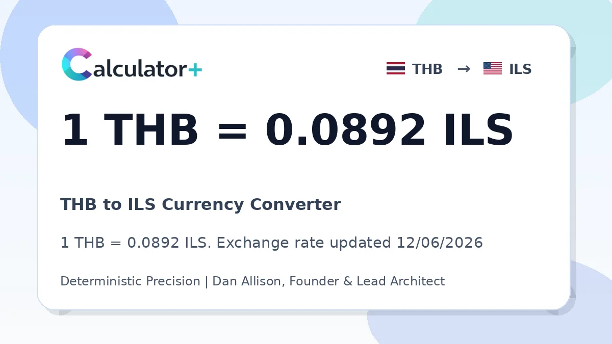 THB to ILS exchange rate card showing 1 THB = 0.0892 ILS. Exchange rate updated 12/06/2026.