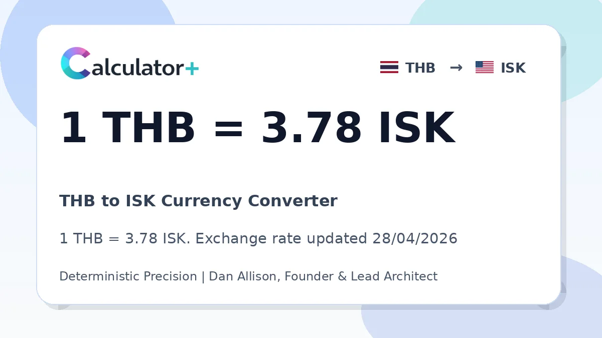 THB to ISK exchange rate card showing 1 THB = 3.78 ISK. Exchange rate updated 28/04/2026.