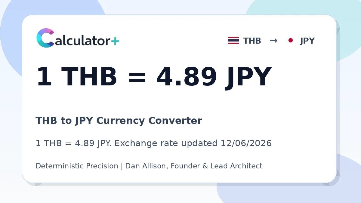 THB to JPY exchange rate card showing 1 THB = 4.89 JPY. Exchange rate updated 12/06/2026.