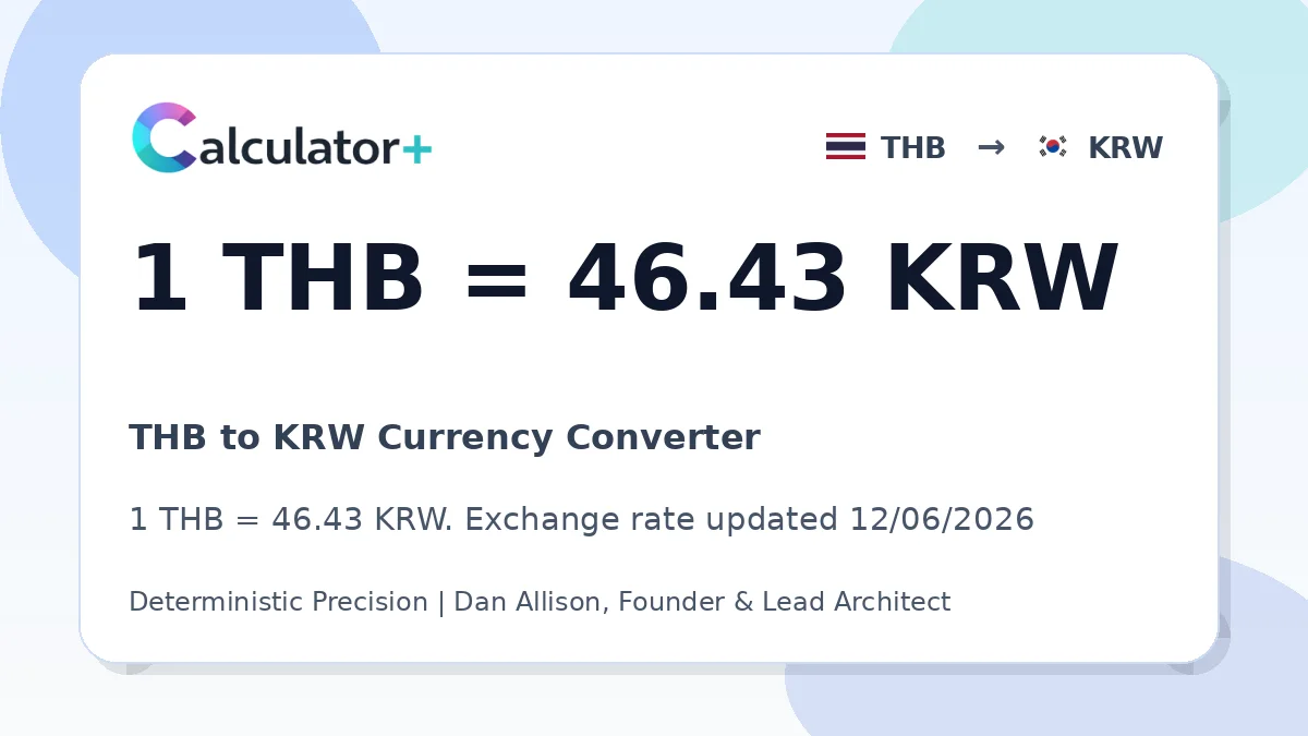 THB to KRW exchange rate card showing 1 THB = 46.43 KRW. Exchange rate updated 12/06/2026.