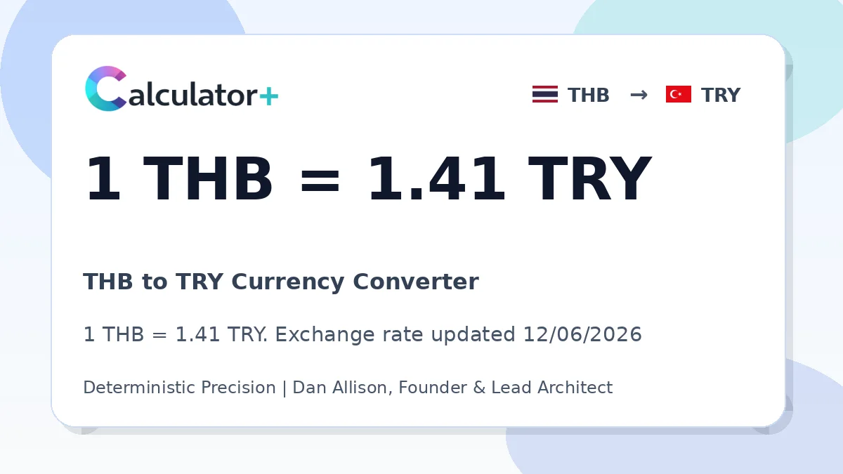 THB to TRY exchange rate card showing 1 THB = 1.41 TRY. Exchange rate updated 12/06/2026.