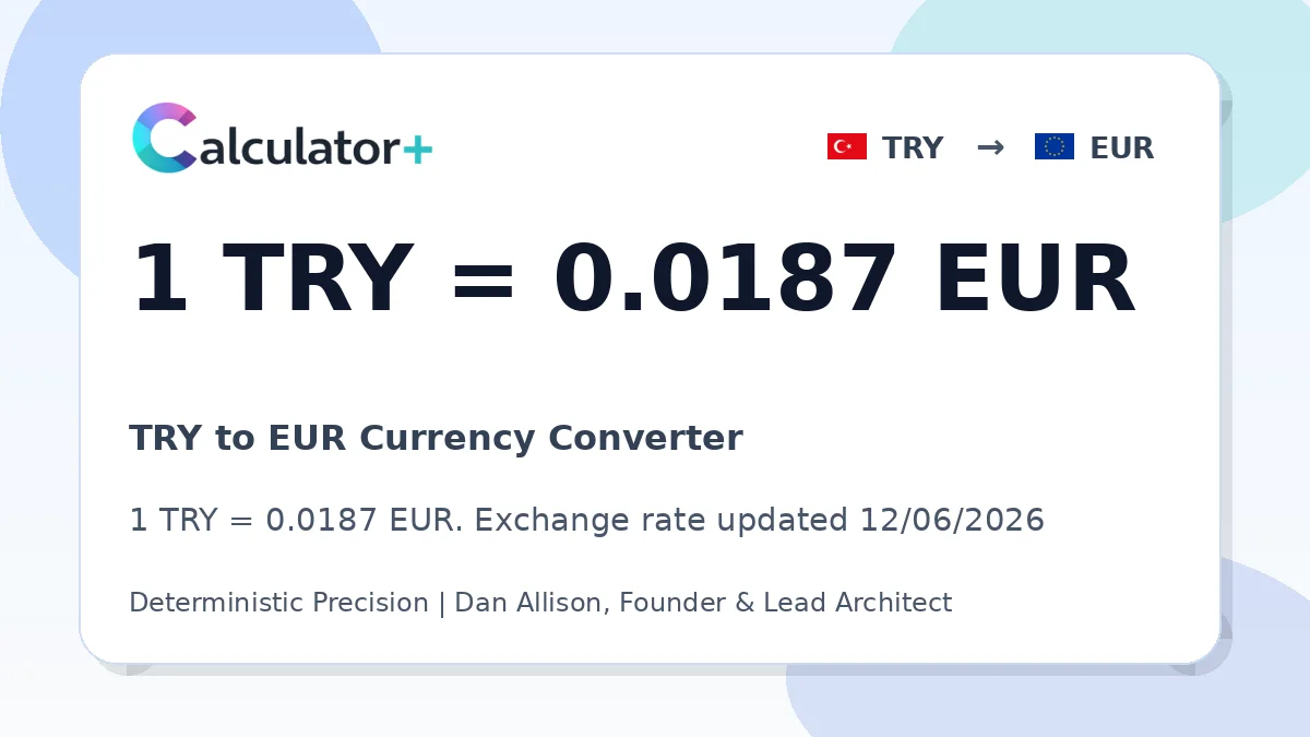 TRY to EUR exchange rate card showing 1 TRY = 0.0187 EUR. Exchange rate updated 12/06/2026.