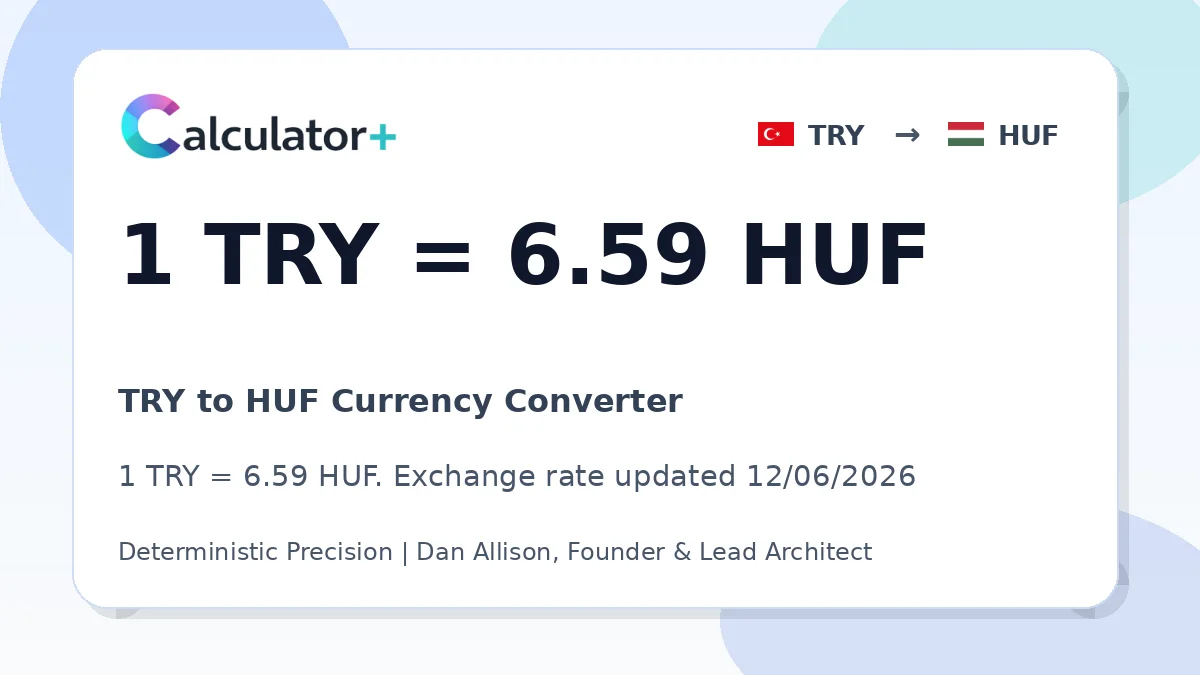 TRY to HUF exchange rate card showing 1 TRY = 6.59 HUF. Exchange rate updated 12/06/2026.