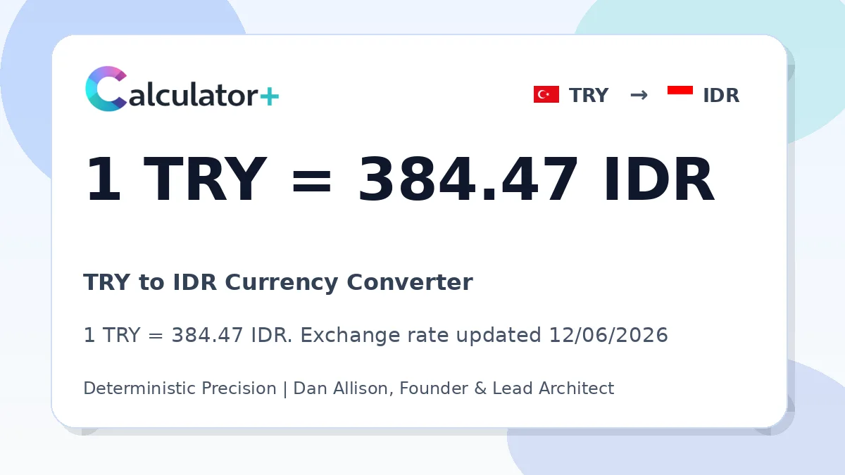 TRY to IDR exchange rate card showing 1 TRY = 384.47 IDR. Exchange rate updated 12/06/2026.