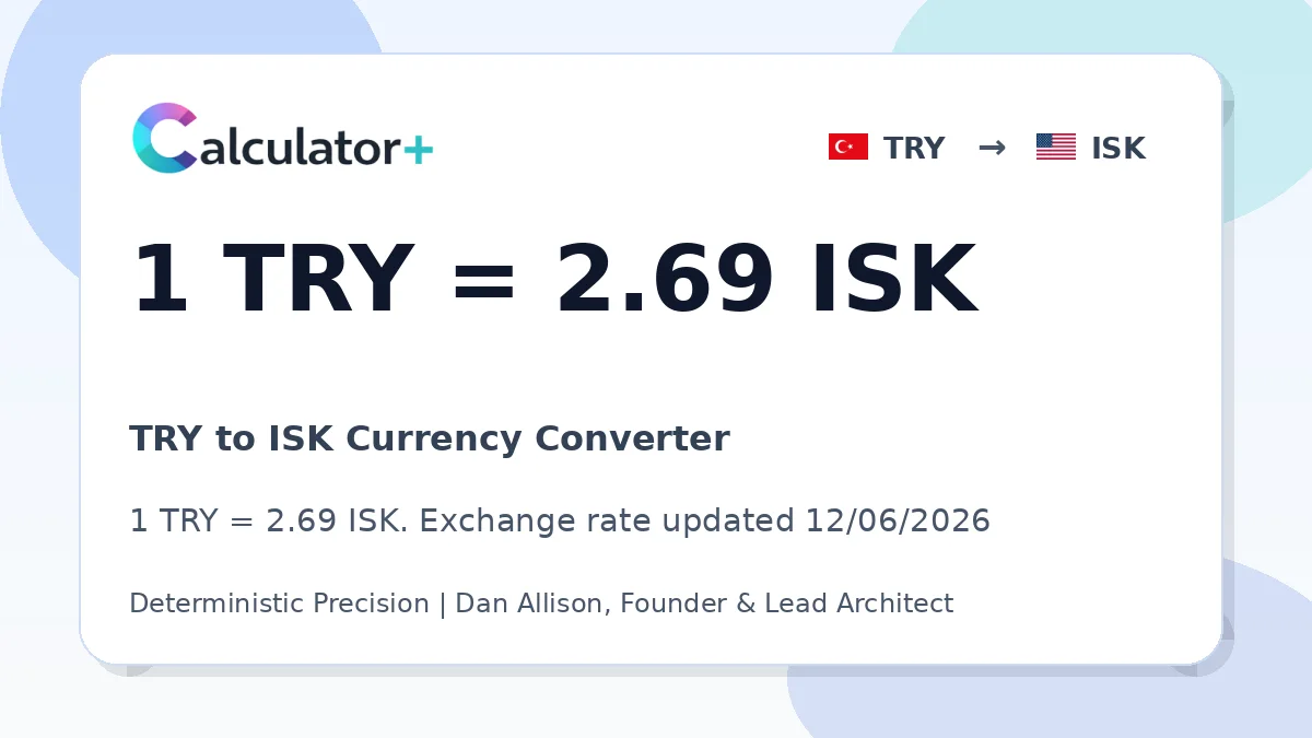 TRY to ISK exchange rate card showing 1 TRY = 2.69 ISK. Exchange rate updated 12/06/2026.