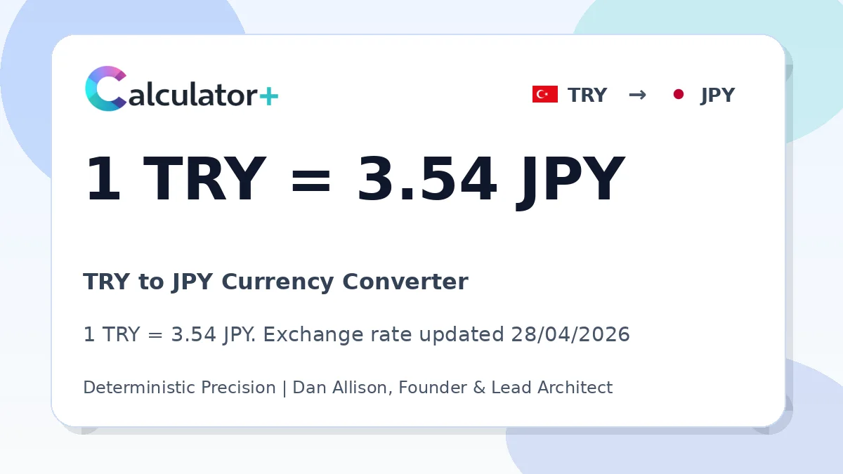 TRY to JPY exchange rate card showing 1 TRY = 3.54 JPY. Exchange rate updated 28/04/2026.