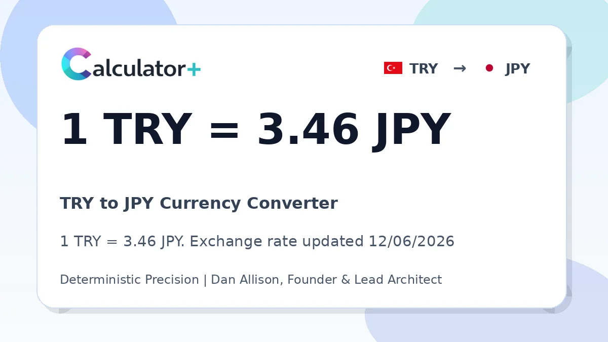 TRY to JPY exchange rate card showing 1 TRY = 3.46 JPY. Exchange rate updated 12/06/2026.