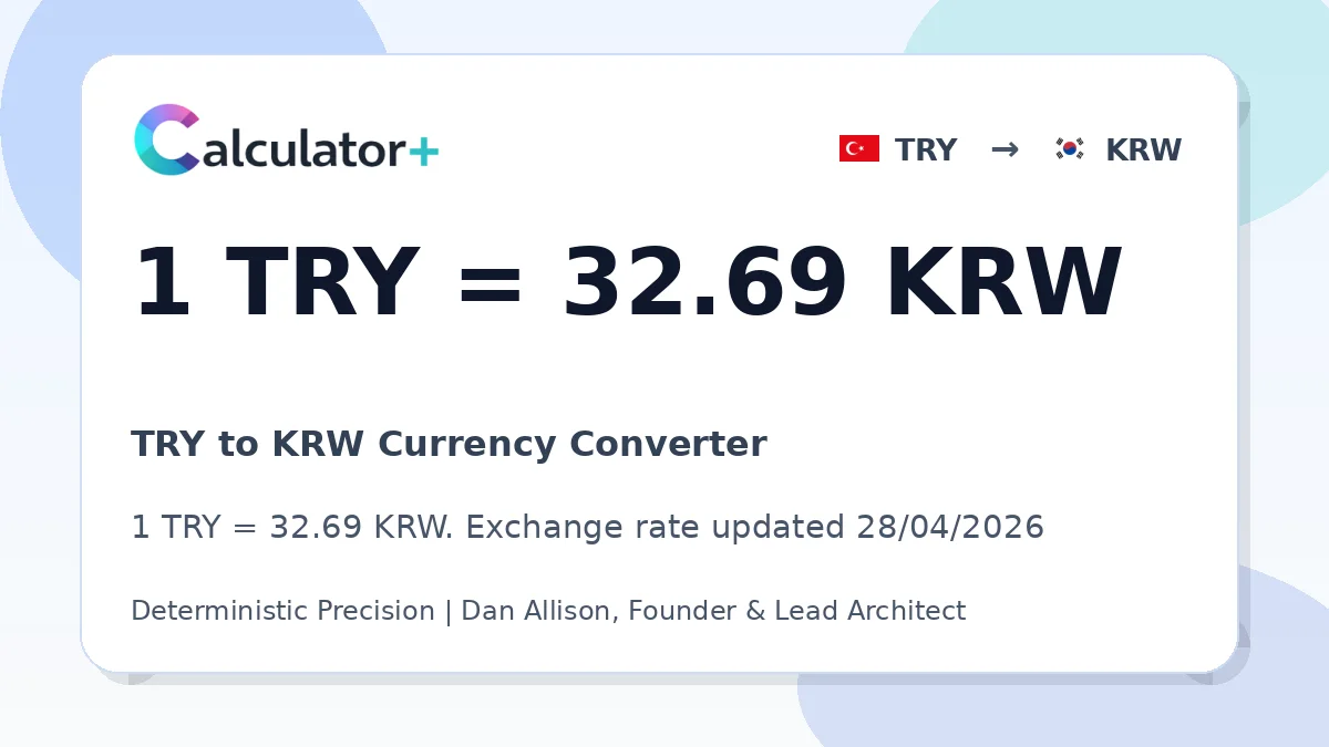 TRY to KRW exchange rate card showing 1 TRY = 32.69 KRW. Exchange rate updated 28/04/2026.
