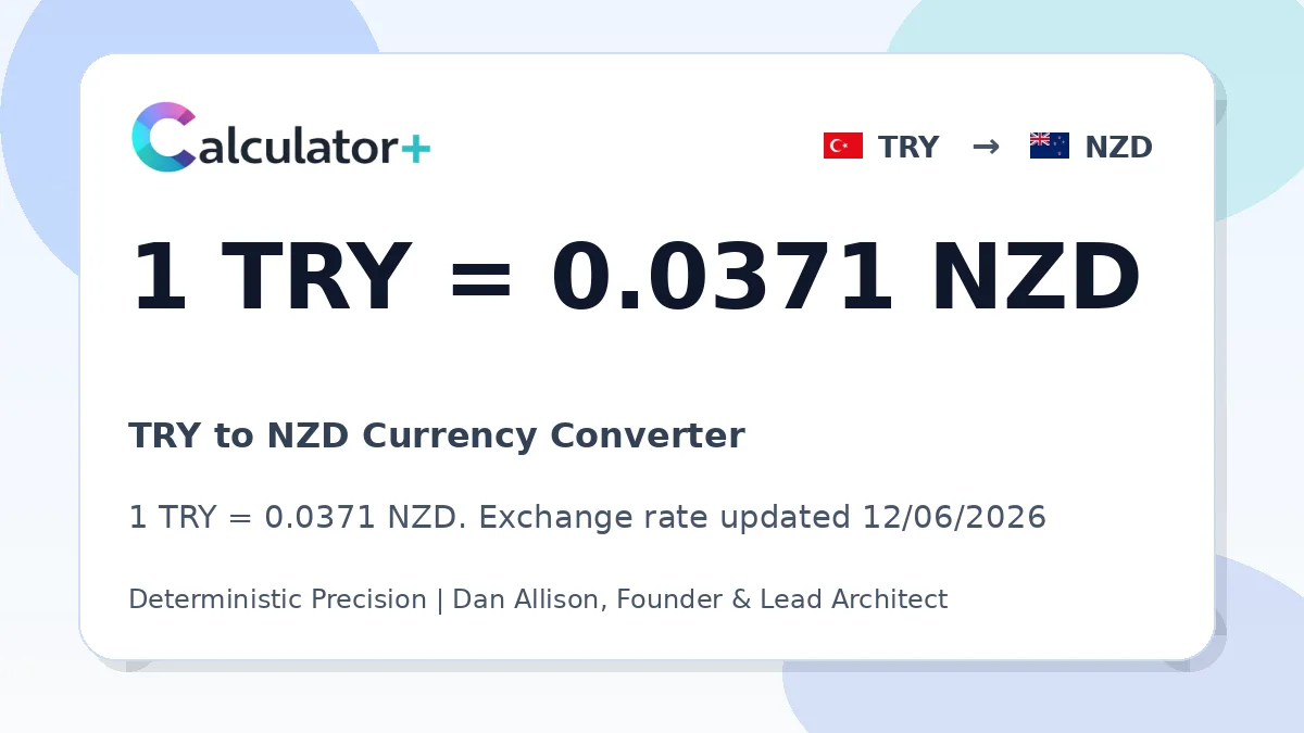 TRY to NZD exchange rate card showing 1 TRY = 0.0371 NZD. Exchange rate updated 12/06/2026.