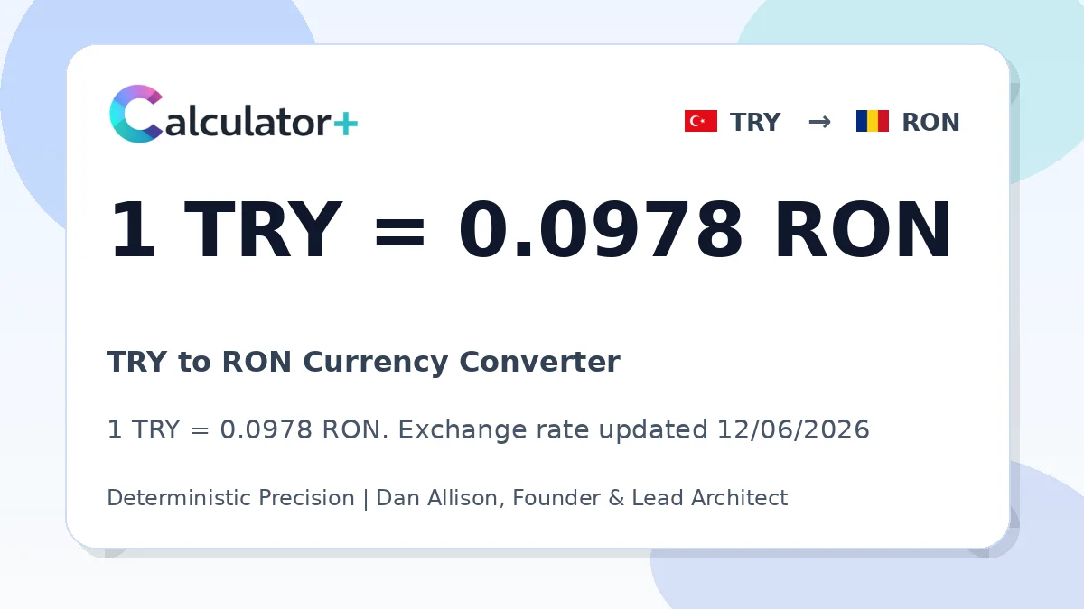 TRY to RON exchange rate card showing 1 TRY = 0.0978 RON. Exchange rate updated 12/06/2026.