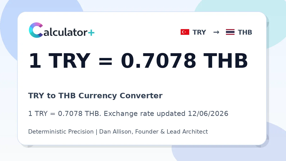 TRY to THB exchange rate card showing 1 TRY = 0.7078 THB. Exchange rate updated 12/06/2026.