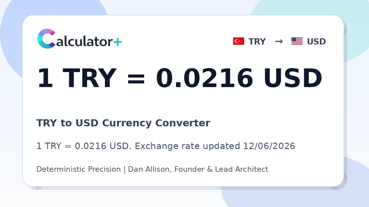 TRY to USD exchange rate card showing 1 TRY = 0.0216 USD. Exchange rate updated 12/06/2026.