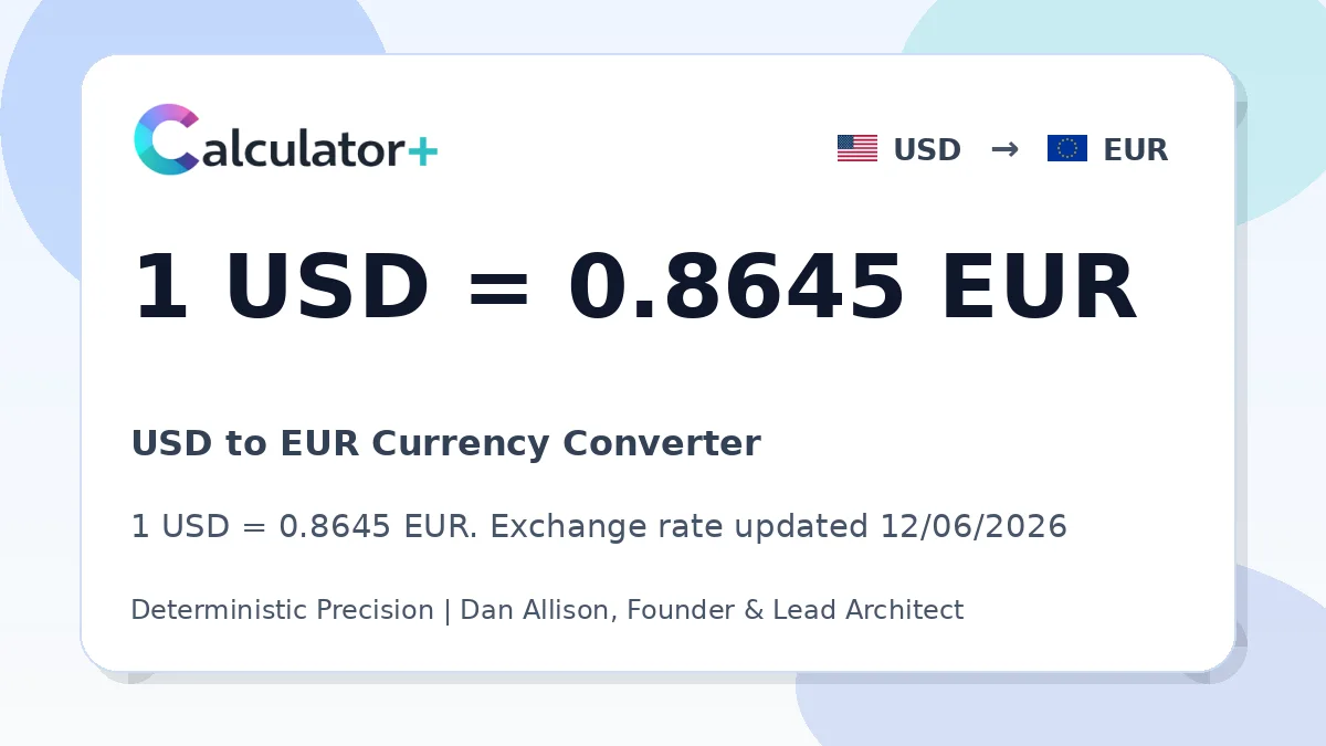 USD to EUR exchange rate card showing 1 USD = 0.8668 EUR. Exchange rate updated 12/06/2026.