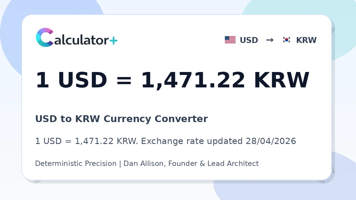 USD to KRW exchange rate card showing 1 USD = 1,471.22 KRW. Exchange rate updated 28/04/2026.