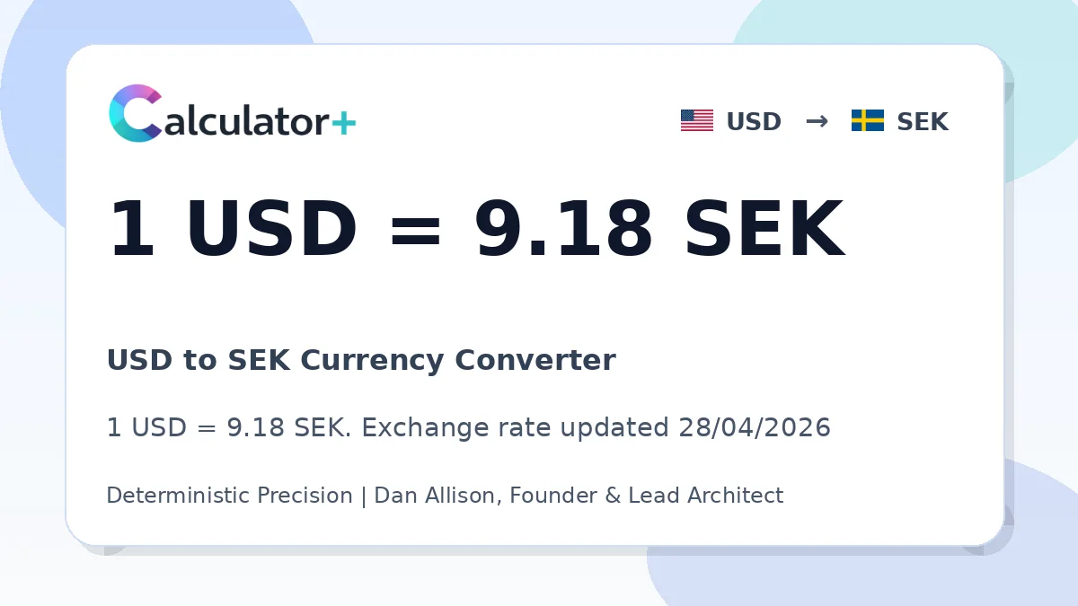 USD to SEK exchange rate card showing 1 USD = 9.18 SEK. Exchange rate updated 28/04/2026.