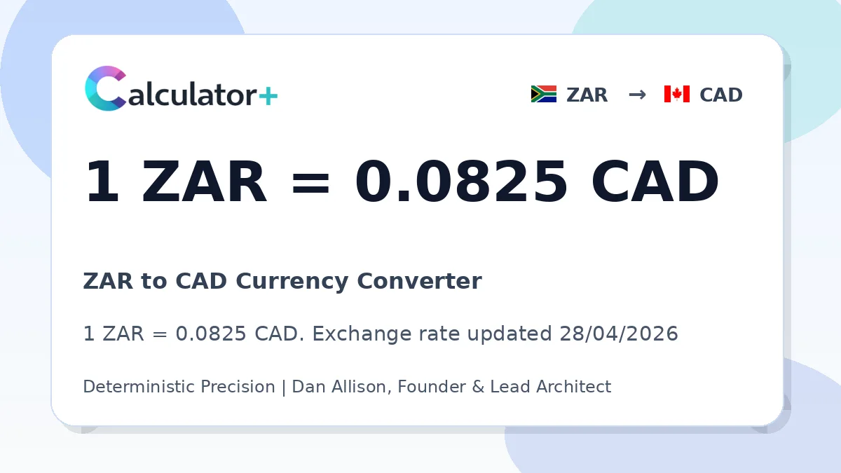 ZAR to CAD exchange rate card showing 1 ZAR = 0.0825 CAD. Exchange rate updated 28/04/2026.