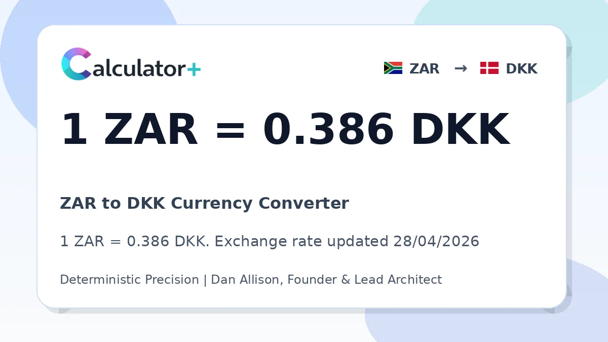 ZAR to DKK exchange rate card showing 1 ZAR = 0.386 DKK. Exchange rate updated 28/04/2026.