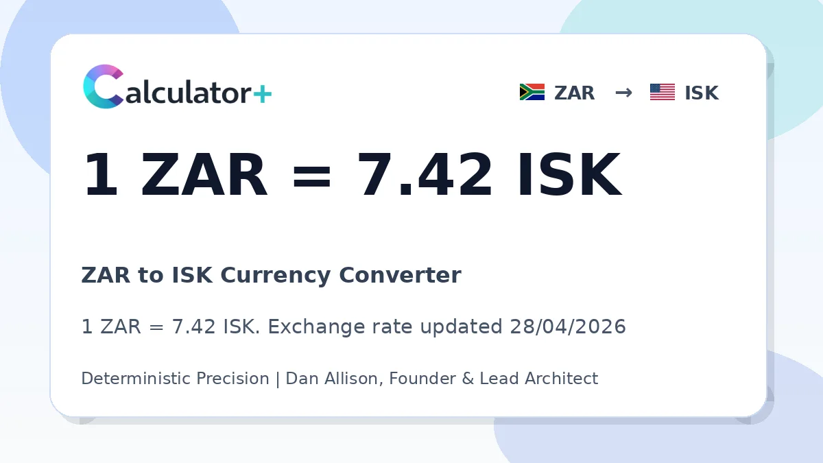 ZAR to ISK exchange rate card showing 1 ZAR = 7.42 ISK. Exchange rate updated 28/04/2026.