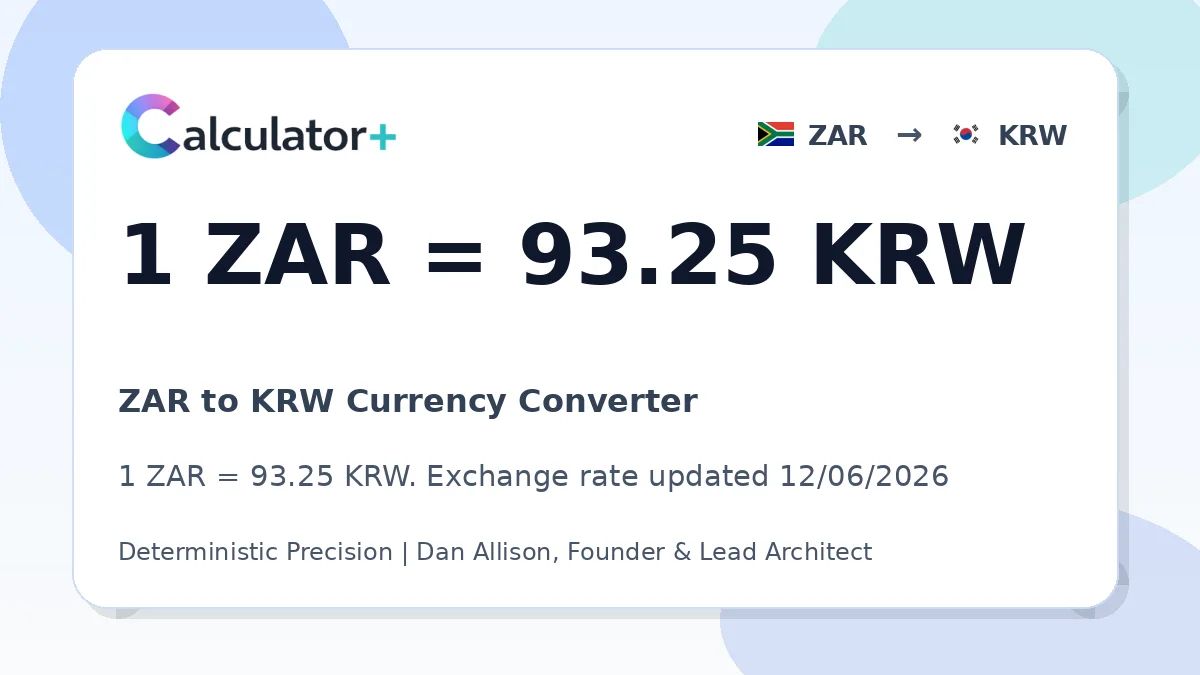 ZAR to KRW exchange rate card showing 1 ZAR = 93.25 KRW. Exchange rate updated 12/06/2026.
