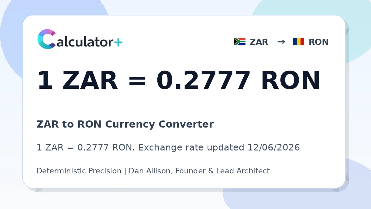ZAR to RON exchange rate card showing 1 ZAR = 0.2777 RON. Exchange rate updated 12/06/2026.