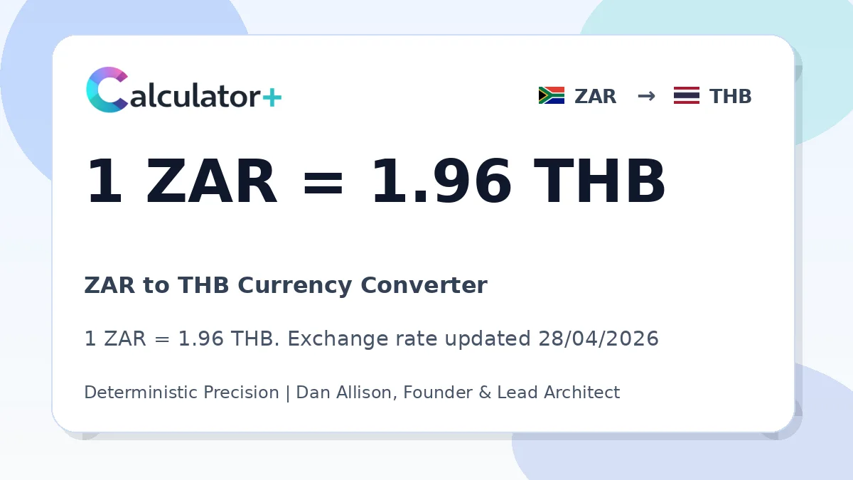 ZAR to THB exchange rate card showing 1 ZAR = 1.96 THB. Exchange rate updated 28/04/2026.