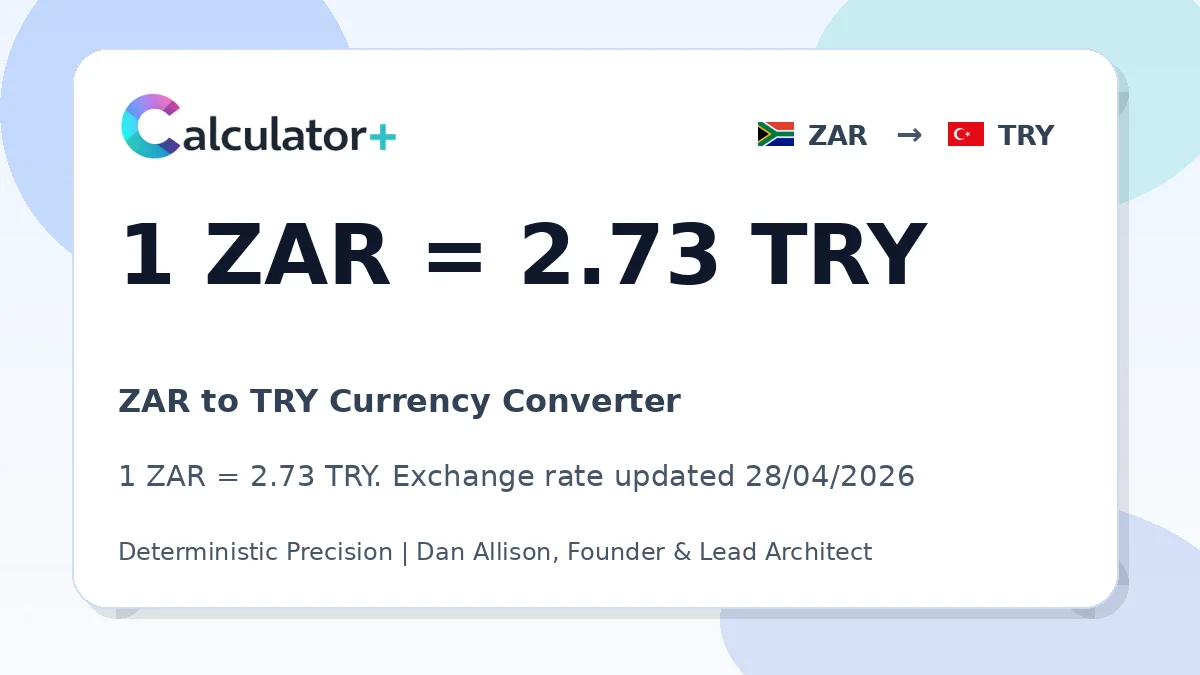 ZAR to TRY exchange rate card showing 1 ZAR = 2.73 TRY. Exchange rate updated 28/04/2026.