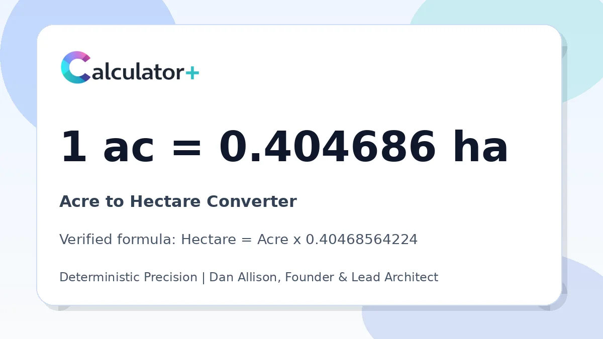 Acre to Hectare conversion result card showing 1 ac equals 0.404686 ha, verified by Calculator+.