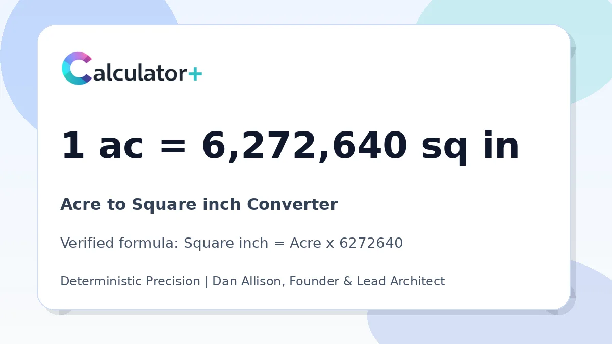 Acre to Square inch conversion result card showing 1 ac equals 6,272,640 sq in, verified by Calculator+.