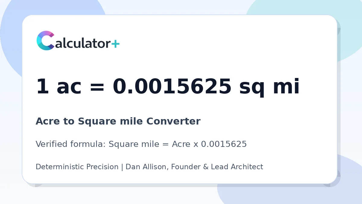 Acre to Square mile conversion result card showing 1 ac equals 0.0015625 sq mi, verified by Calculator+.