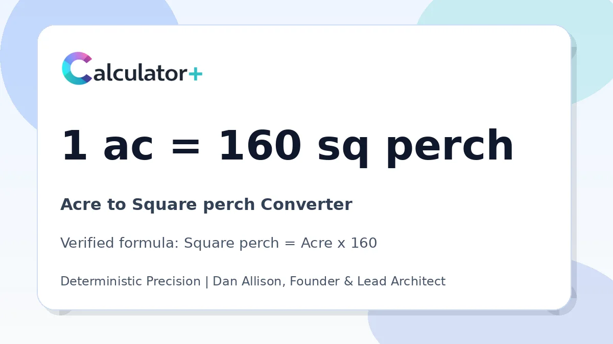 Acre to Square perch conversion result card showing 1 ac equals 160 sq perch, verified by Calculator+.