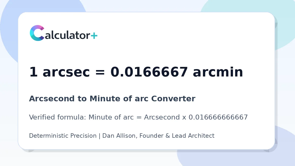 Arcsecond to Minute of arc conversion result card showing 1 arcsec equals 0.0166667 arcmin, verified by Calculator+.