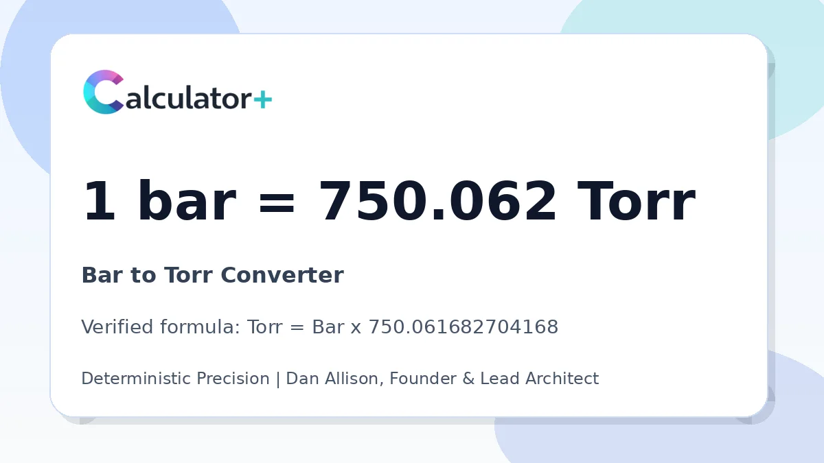 Bar to Torr conversion result card showing 1 bar equals 750.062 Torr, verified by Calculator+.