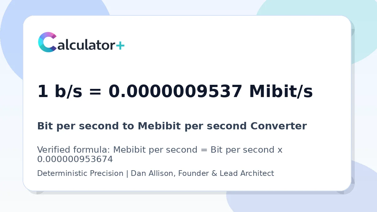 Bit per second to Mebibit per second conversion result card showing 1 b/s equals 0.0000009537 Mibit/s, verified by Calculator+.