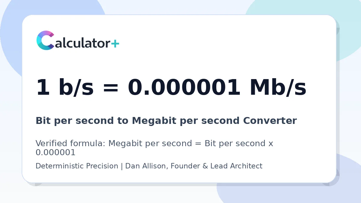 Bit per second to Megabit per second conversion result card showing 1 b/s equals 0.000001 Mb/s, verified by Calculator+.
