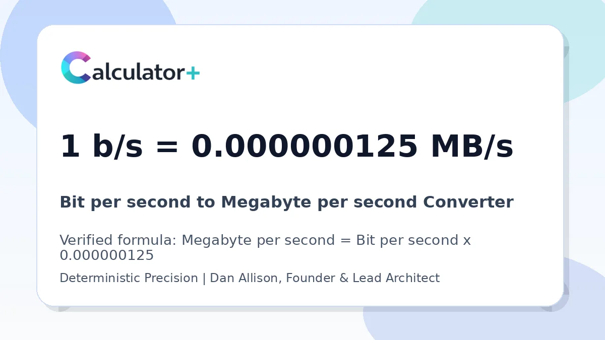 Bit per second to Megabyte per second conversion result card showing 1 b/s equals 0.000000125 MB/s, verified by Calculator+.
