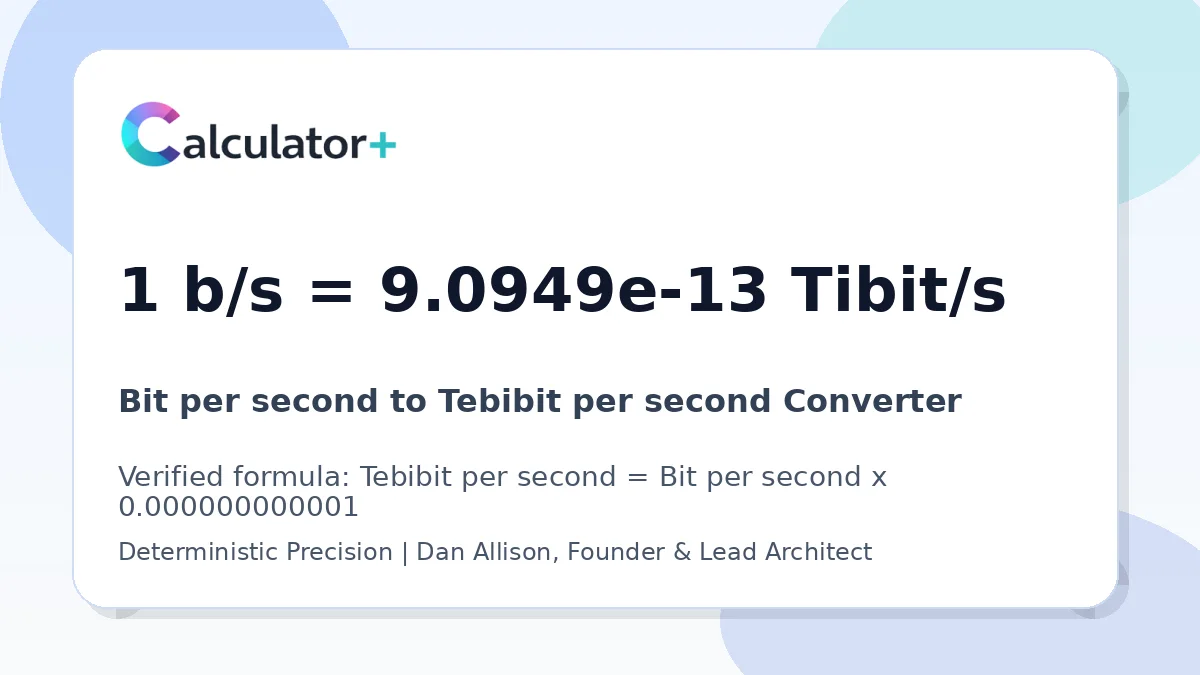 Bit per second to Tebibit per second conversion result card showing 1 b/s equals 9.0949e-13 Tibit/s, verified by Calculator+.