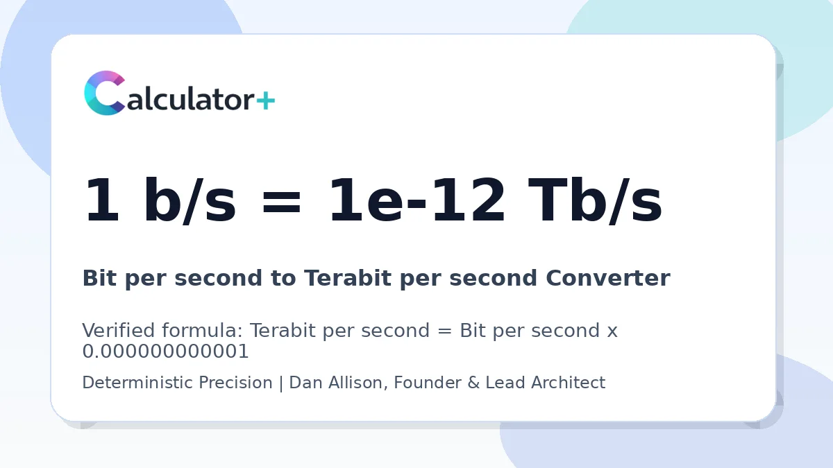 Bit per second to Terabit per second conversion result card showing 1 b/s equals 1e-12 Tb/s, verified by Calculator+.