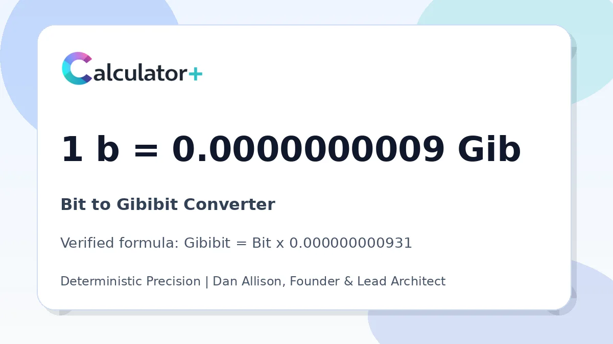 Bit to Gibibit conversion result card showing 1 b equals 0.0000000009 Gib, verified by Calculator+.