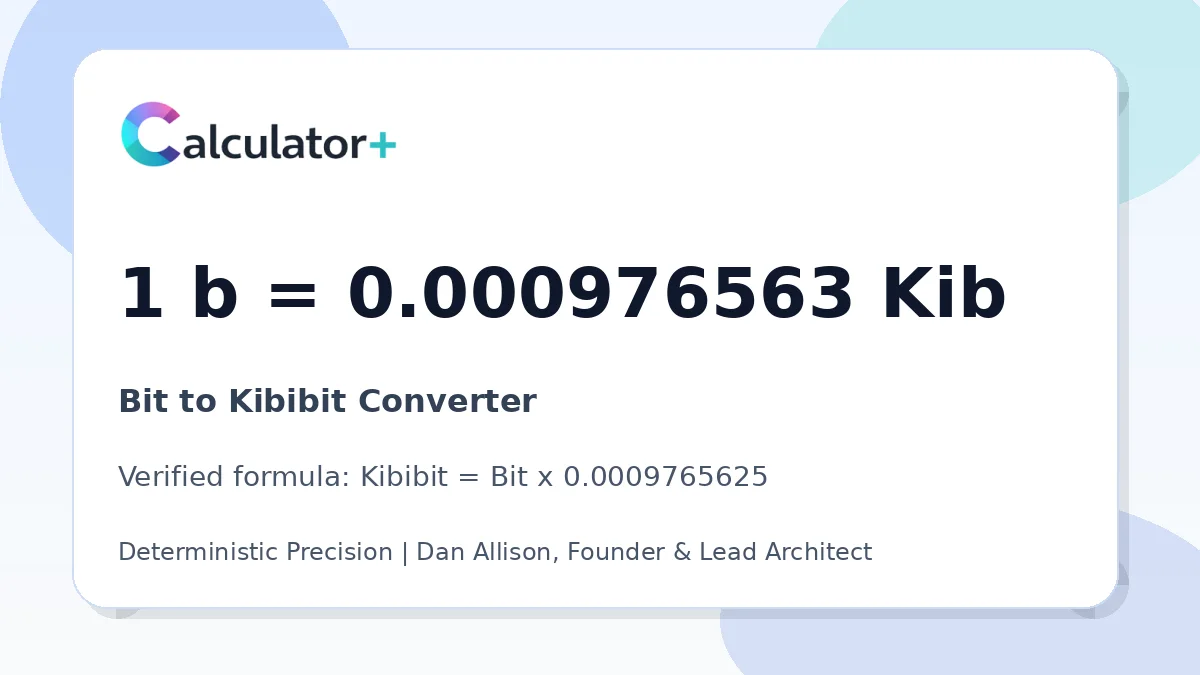 Bit to Kibibit conversion result card showing 1 b equals 0.000976563 Kib, verified by Calculator+.