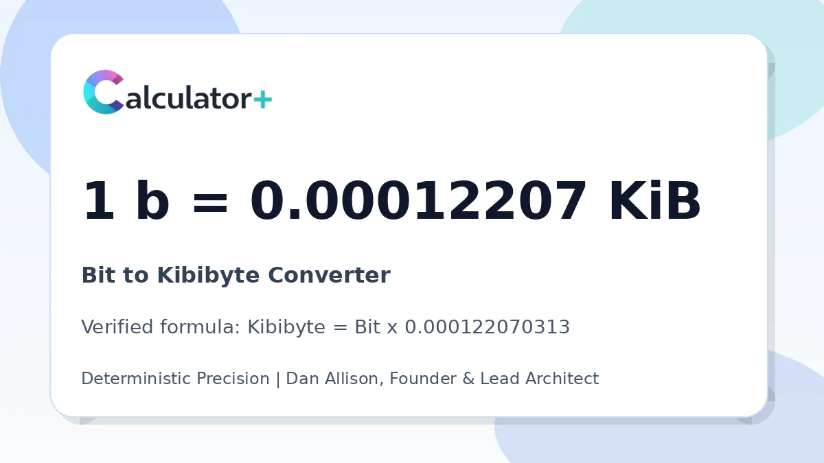 Bit to Kibibyte conversion result card showing 1 b equals 0.00012207 KiB, verified by Calculator+.